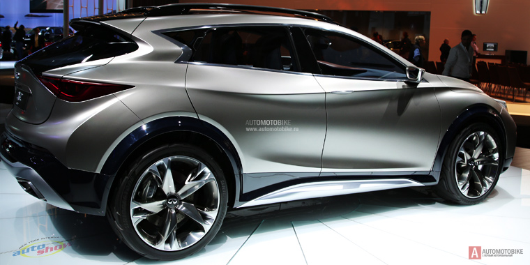 Infiniti QX30