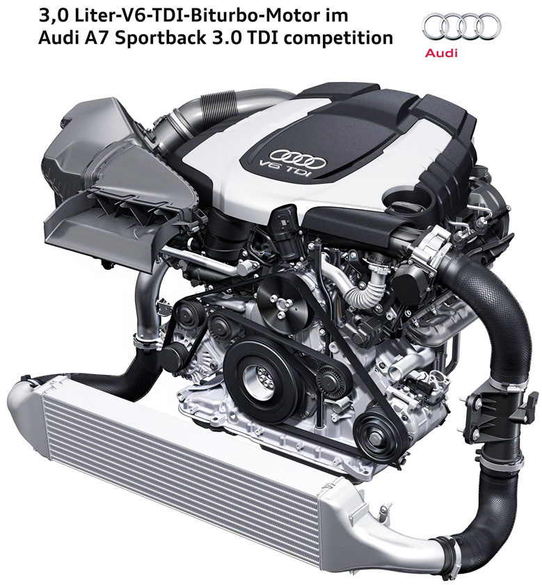 3.0-литровый дизельный двигатель спортбэка Audi A7 Sportback 3.0 TDI Competition