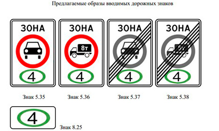 В России могут ввести ограничения для неэкологичных автомобилей