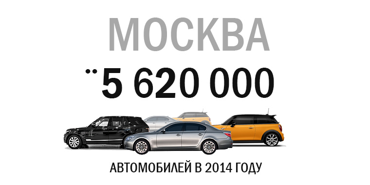 Московский авторынок насчитывает более 5 млн автомобилей в городе