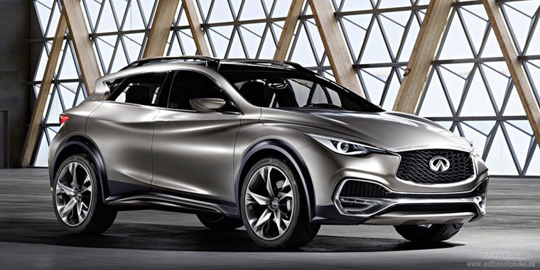 Хэтчбек Infiniti Q30