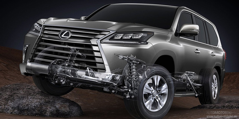 Платформа Lexus LX 2016