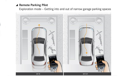 Mercedes-Benz Remote Parking Pilot