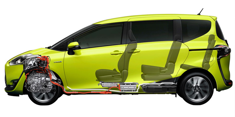 Минивэн Toyota Sienta 2015