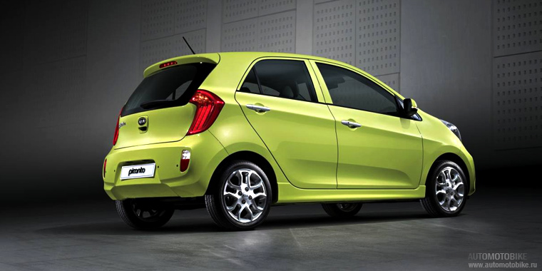 2015 Kia Picanto